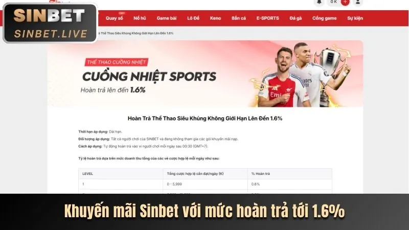 Thiết lập giới hạn đặt cược và nạp tiền tại ev88bet